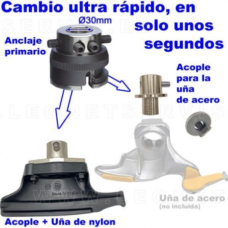 KIT UNIVERSAL CAMBIO RAPIDO DE UÑA PARA LLANTA DE CHAPA Y ALUMINIO