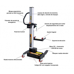 ELEVADOR DE RUEDAS A BATERIA ESPECIAL TURISMOS Y FURGONETAS