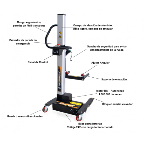 ELEVADOR DE RUEDAS A BATERIA ESPECIAL TURISMOS Y FURGONETAS